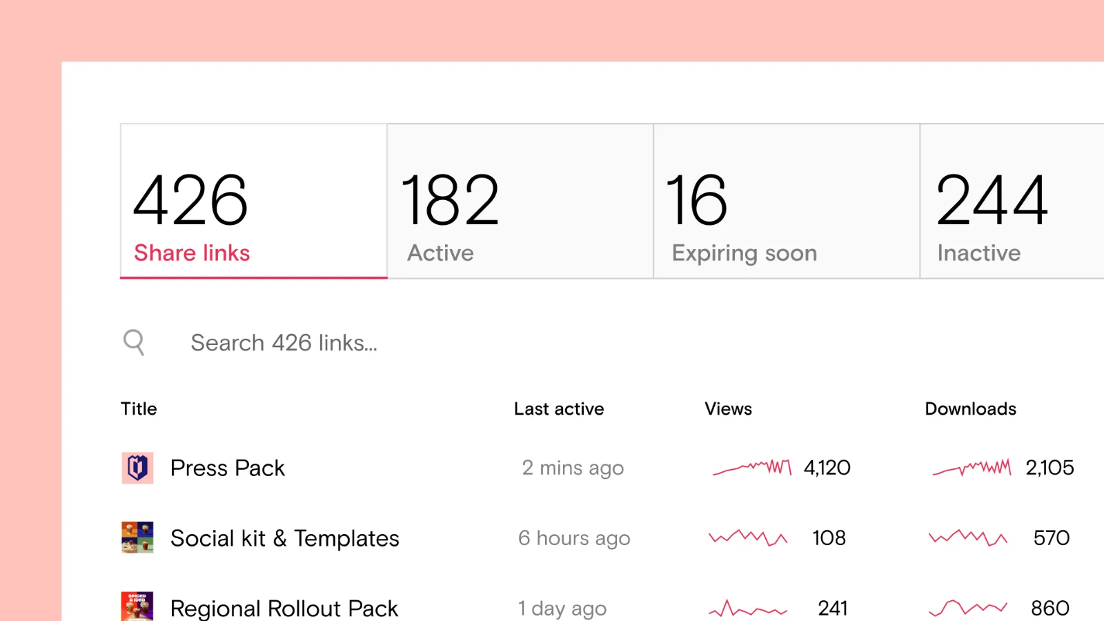 The share links dashboard in Niice, listing every link with its thumbnail, views, downloads and last activity.